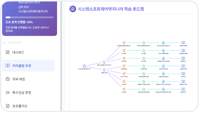 external_image external_image